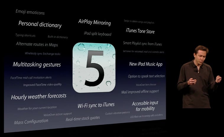 Wwdc03.jpg