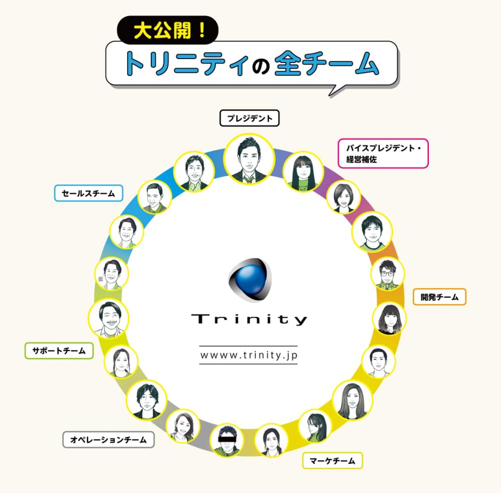 20190218_trinityinc_team-1.jpg