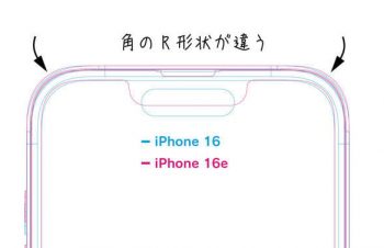 「iPhone 16e」のケースや保護フィルムは過去のiPhoneから流用できる？　トリニティが解説（ITmedia Mobile）